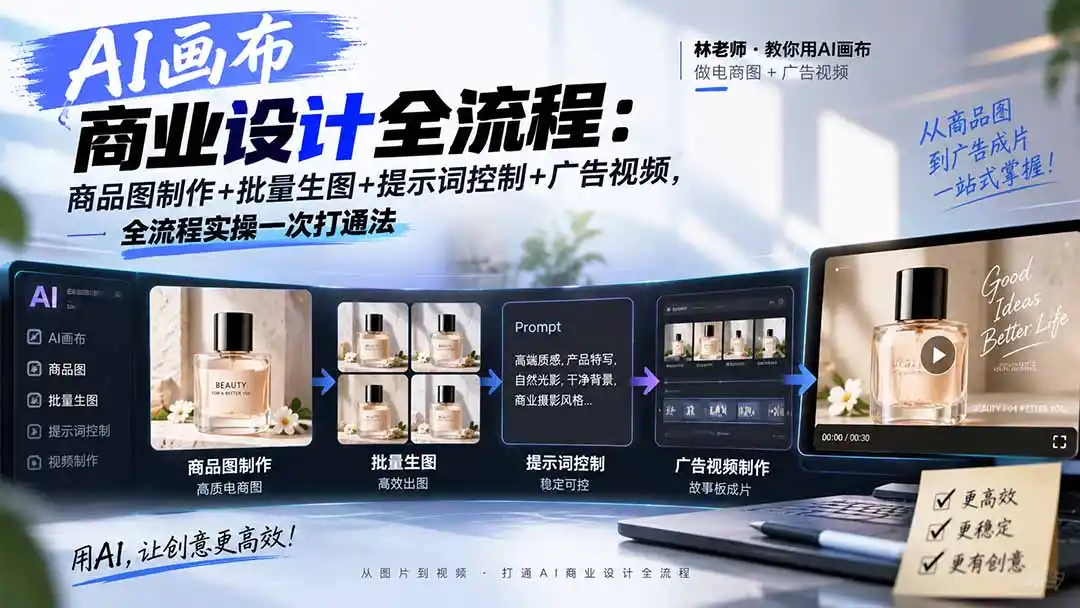AI画布商业设计全流程:商品图制作+批量生图+提示词控制+广告视频,全流程实操一次打通法-云网创