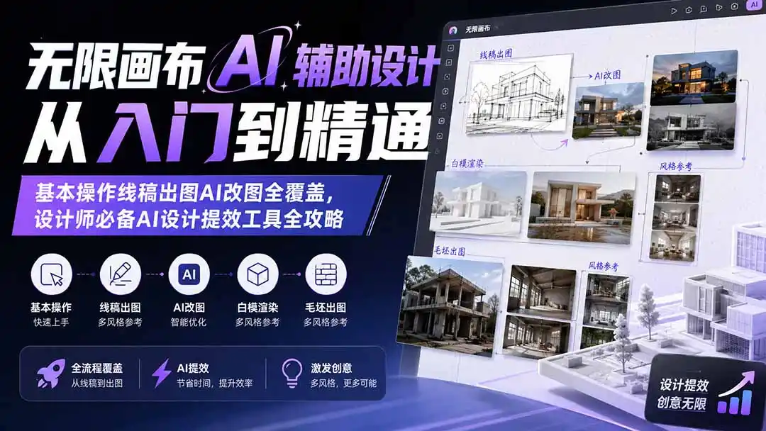 无限画布AI辅助设计从入门到精通;基本操作线稿出图AI改图全覆盖,设计师必备AI设计提效工具全攻略-云网创