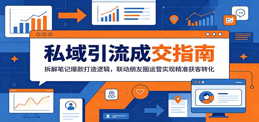 私域引流成交指南：拆解笔记爆款打造逻辑，联动朋友圈运营实现精准获客转化-云网创