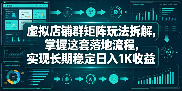 虚拟店铺群矩阵玩法拆解，掌握这套落地流程，实现长期稳定日入1K收益【揭秘】-云网创