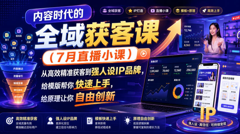 内容时代的全域获客课(7月直播小课)，从高效精准获客到强人设IP品牌，给模版帮你快速上手，给原理让你自由创新-云网创