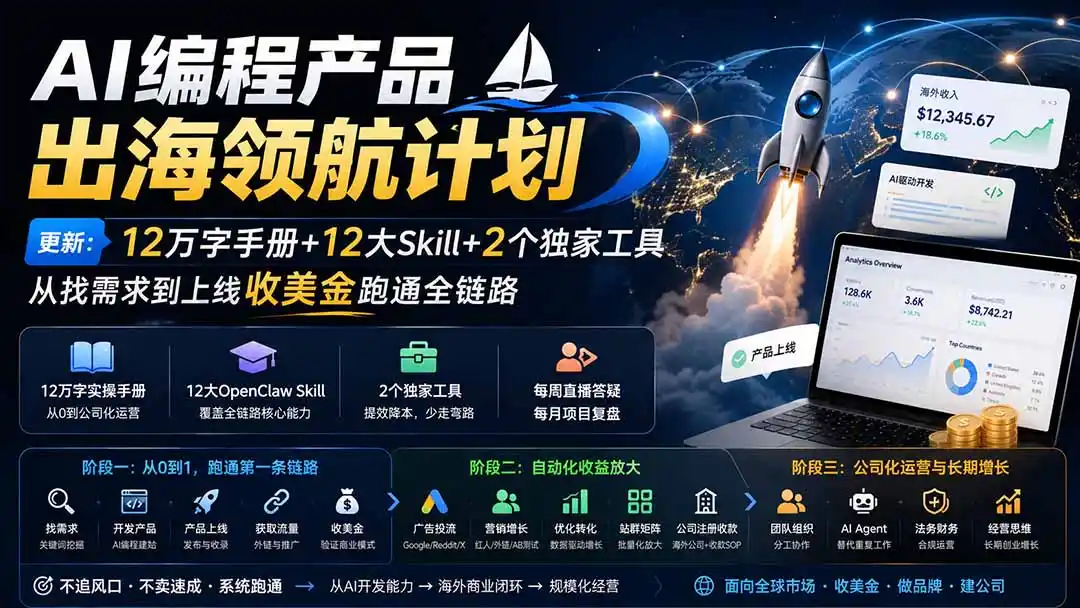 AI编程产品出海领航计划-更新:12万字手册+12大Skill+2个独家工具,从找需求到上线收美金跑通全链路-云网创