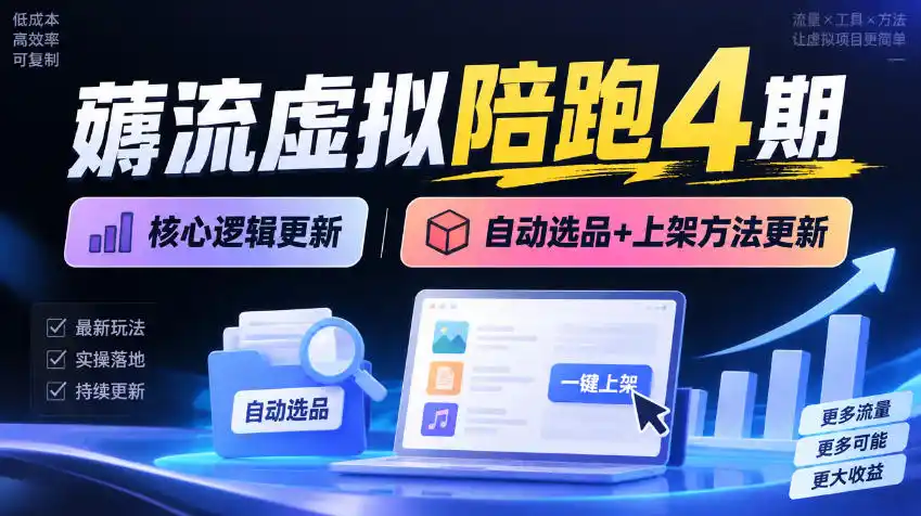 薅流虚拟陪跑4期丨核心逻辑更新丨自动选品+上架方法更新(10月25更新插件玩法和低价玩法)-云网创