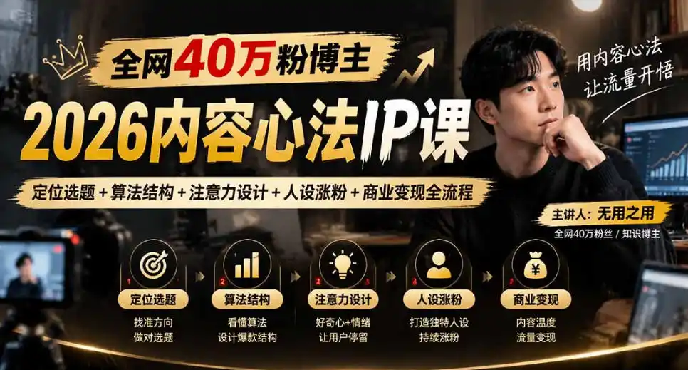 【无水印】全网40W粉博主的2026内容心法IP课,定位选题+算法结构+注意力设计+人设涨粉+商业变现全流程-云网创