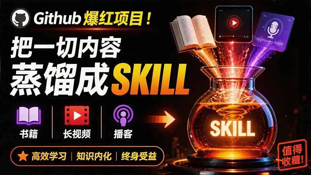 全网走红!GitHub上6.7K Star的开源项目,把任何书、长视频、播客蒸馏成AI工具,值得收藏 cangjie-skill-云网创